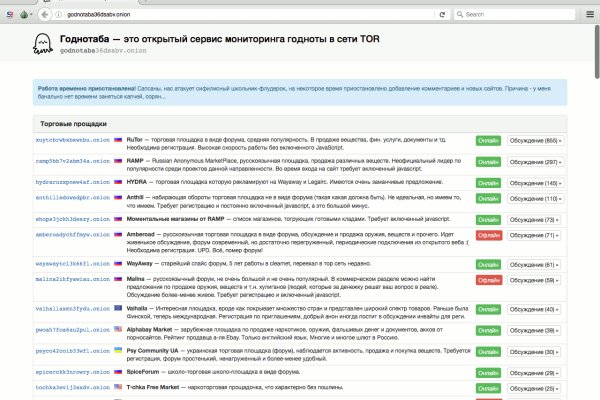 Что такое кракен магазин