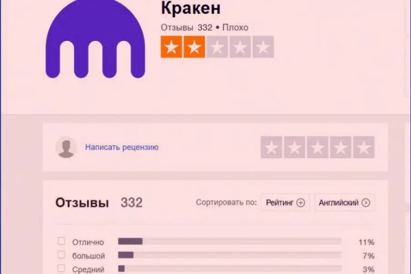 Кракен это наркотики