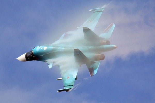 Что с сегодня сайт