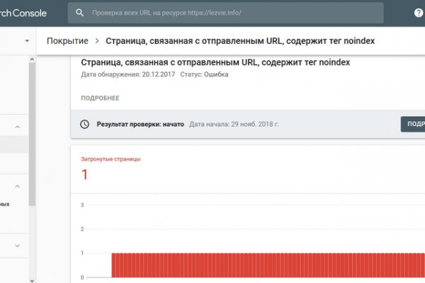 Кракен официальный сайт ссылка