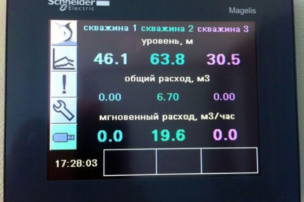 Кракен сайт что