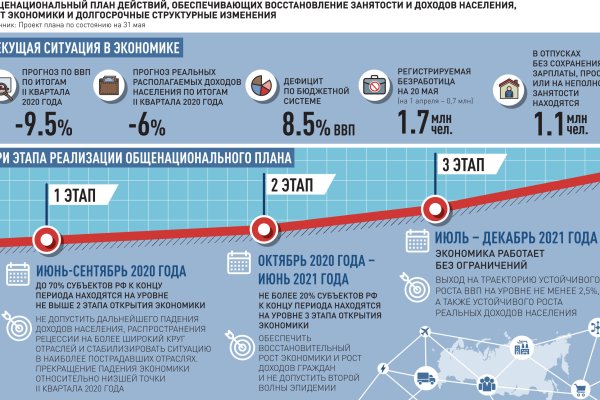 Kraken market ссылка