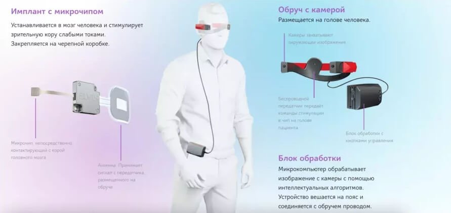 Как зайти на кракен тор