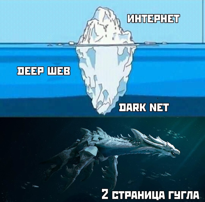 Мега кракен